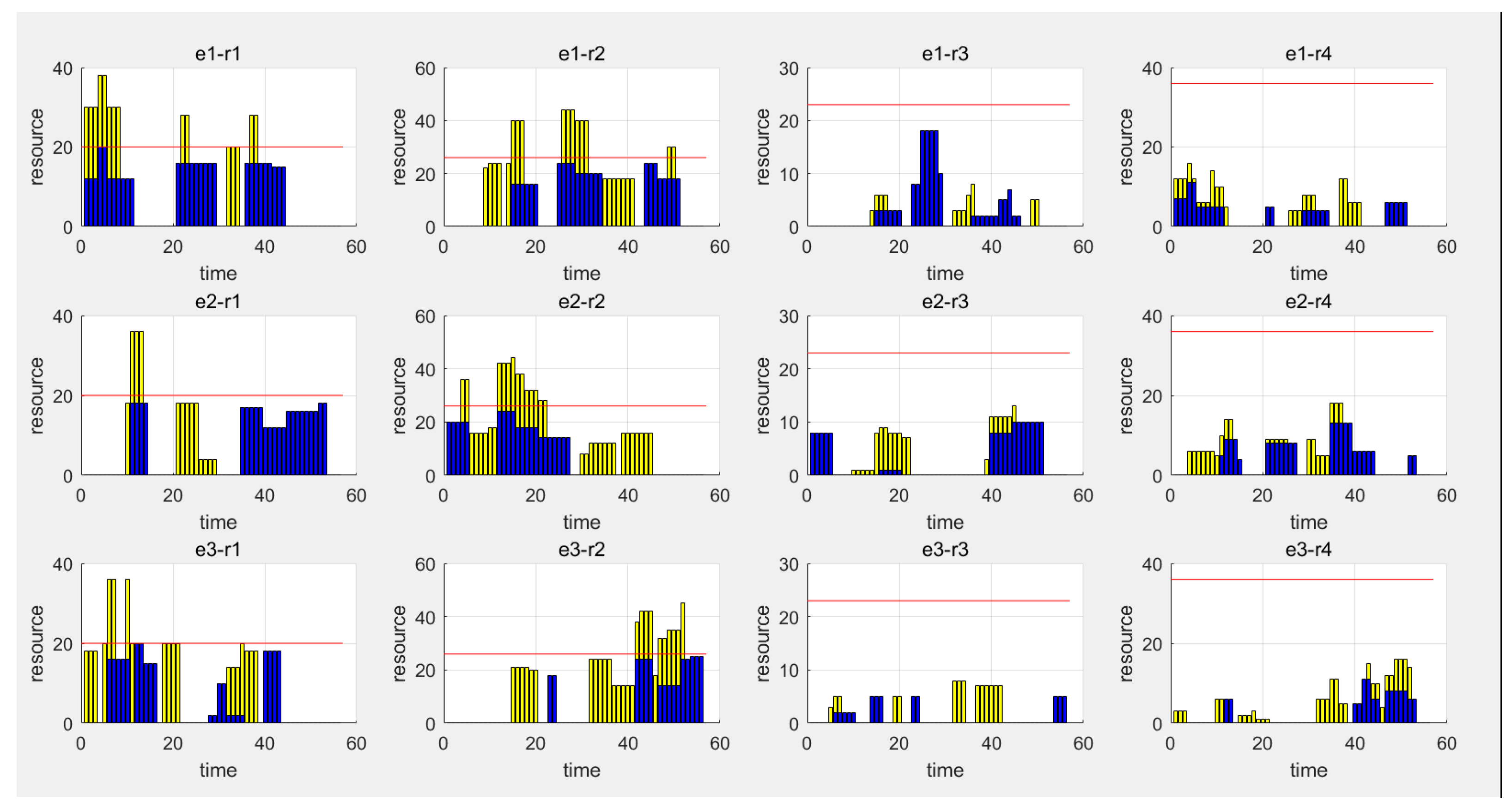 Symmetry 12 00161 g010 Symmetry 12 00161 g010