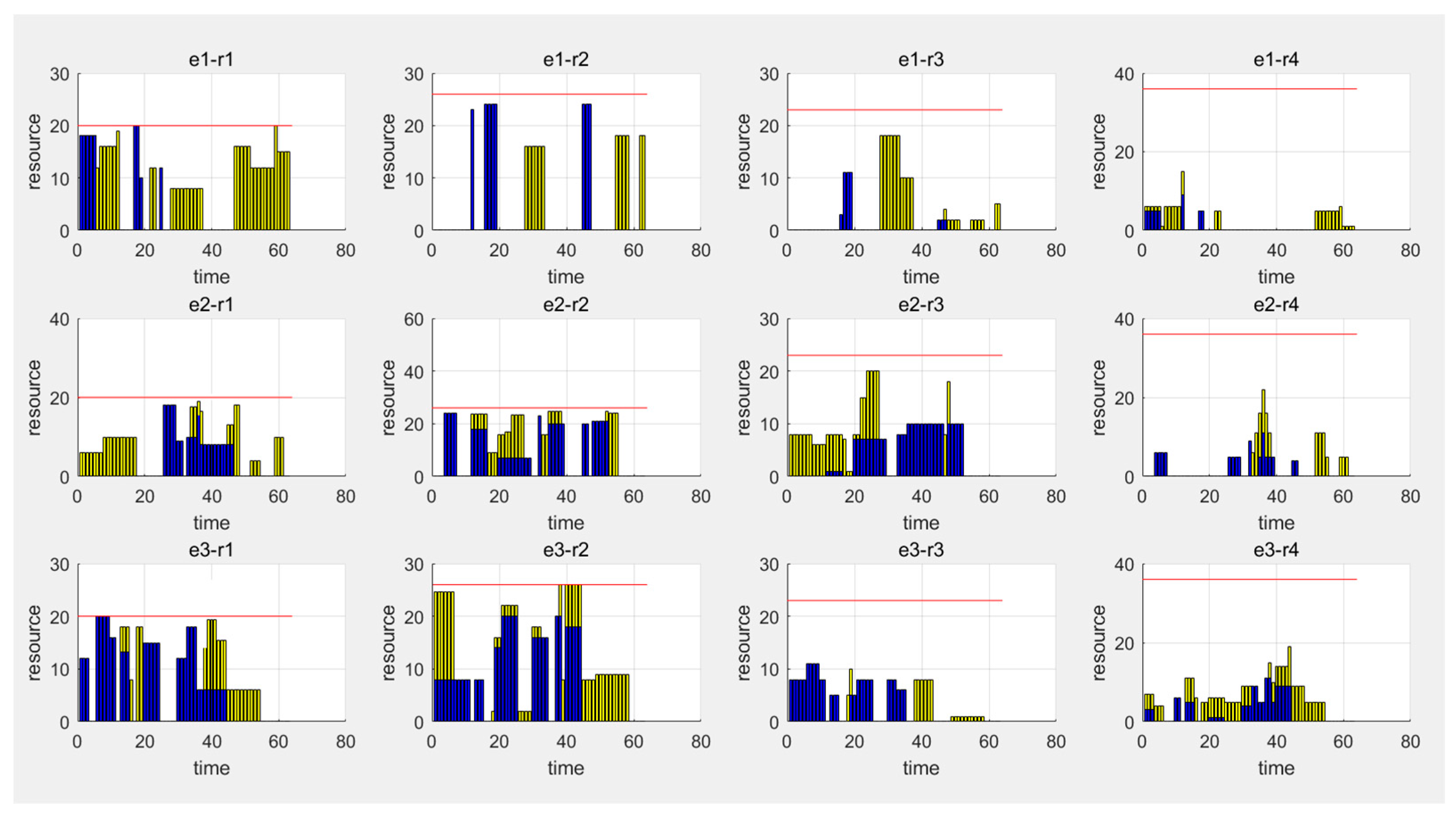 Symmetry 12 00161 g012 Symmetry 12 00161 g012