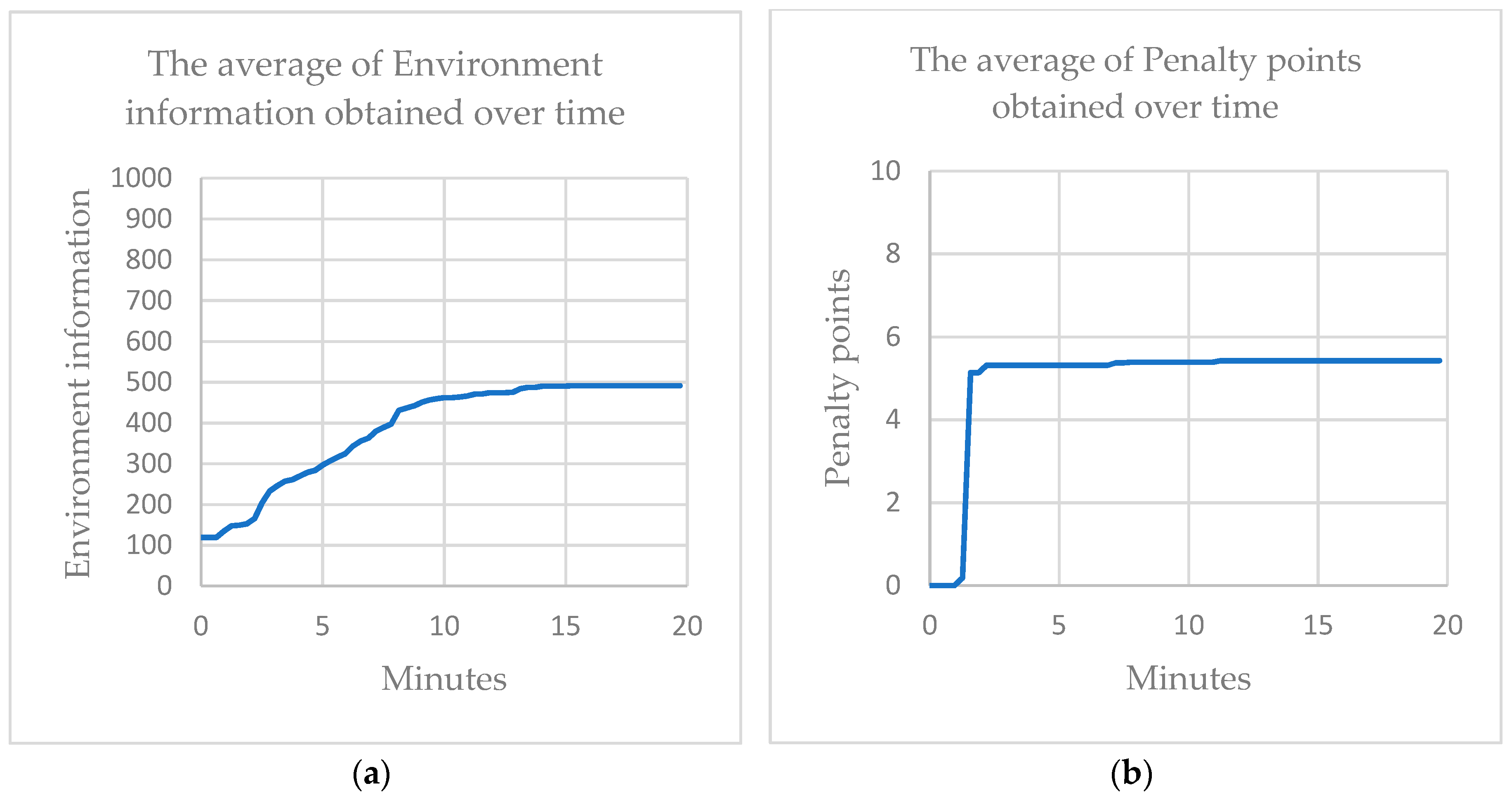 Symmetry 12 00162 g004 Symmetry 12 00162 g004