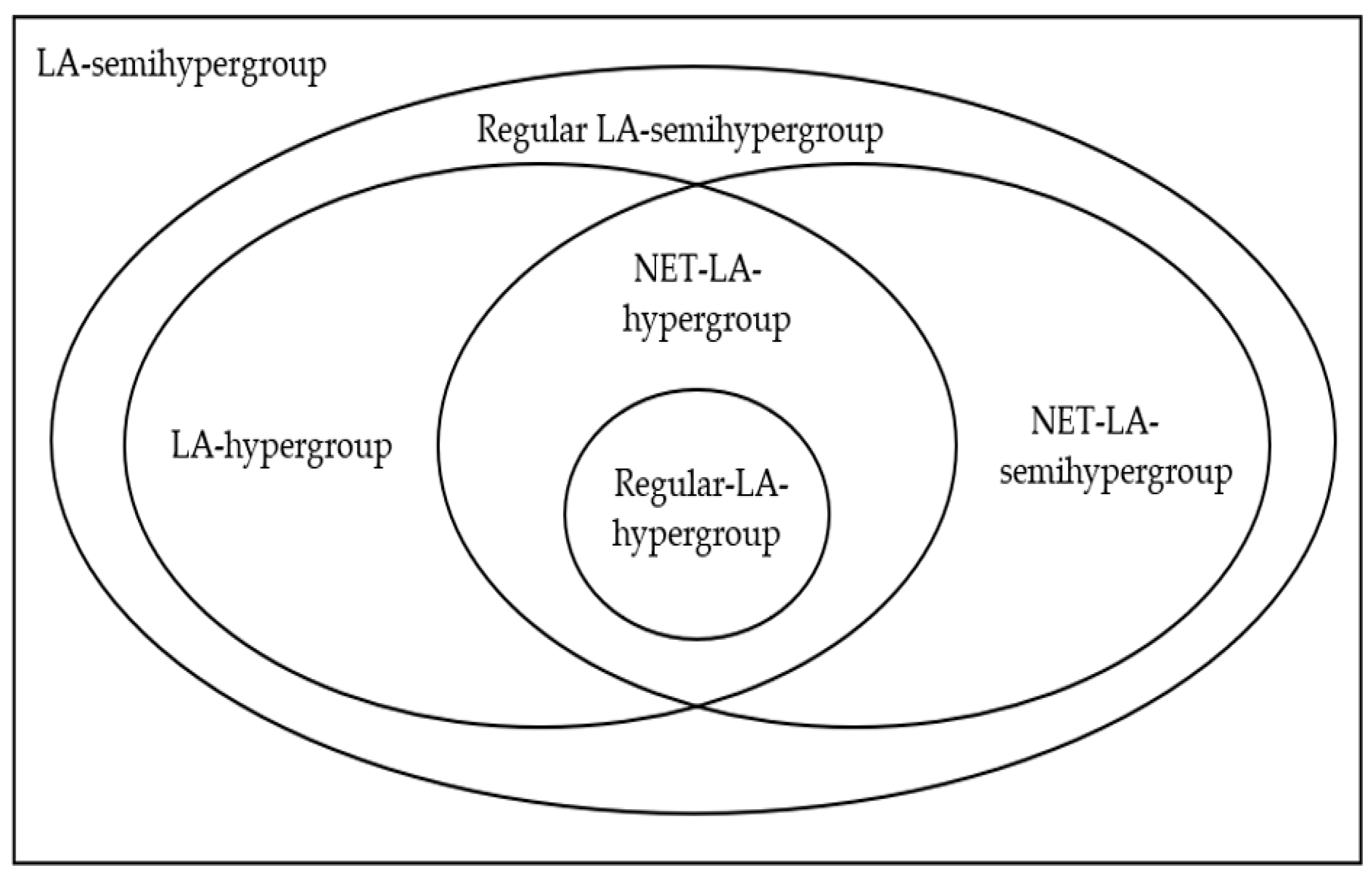 Symmetry 12 00163 g005 Symmetry 12 00163 g005