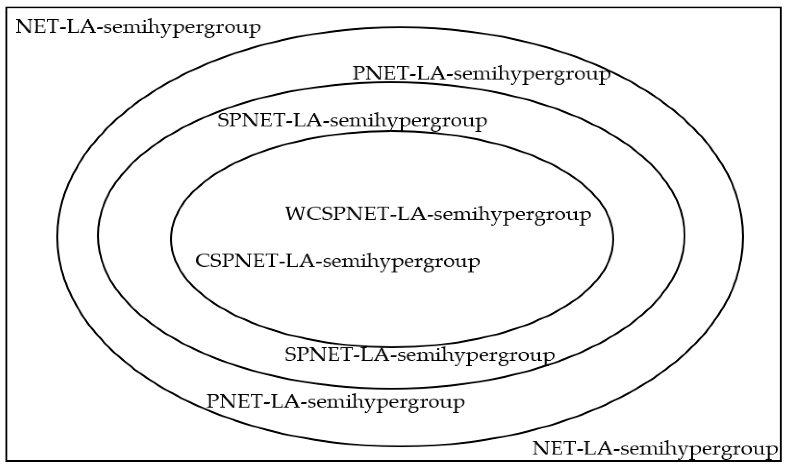Symmetry 12 00163 g007 Symmetry 12 00163 g007