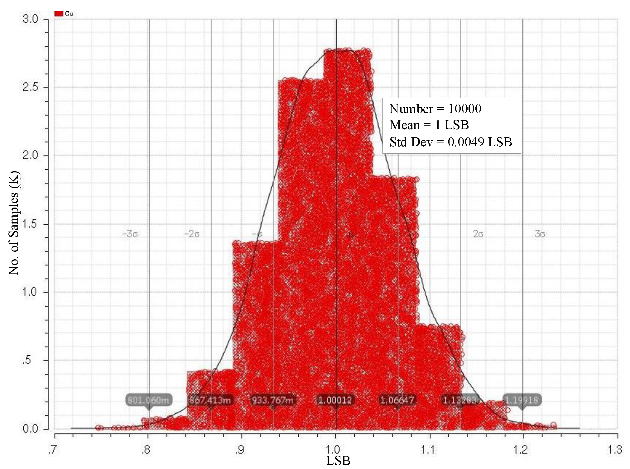 Symmetry 12 00165 g003 550