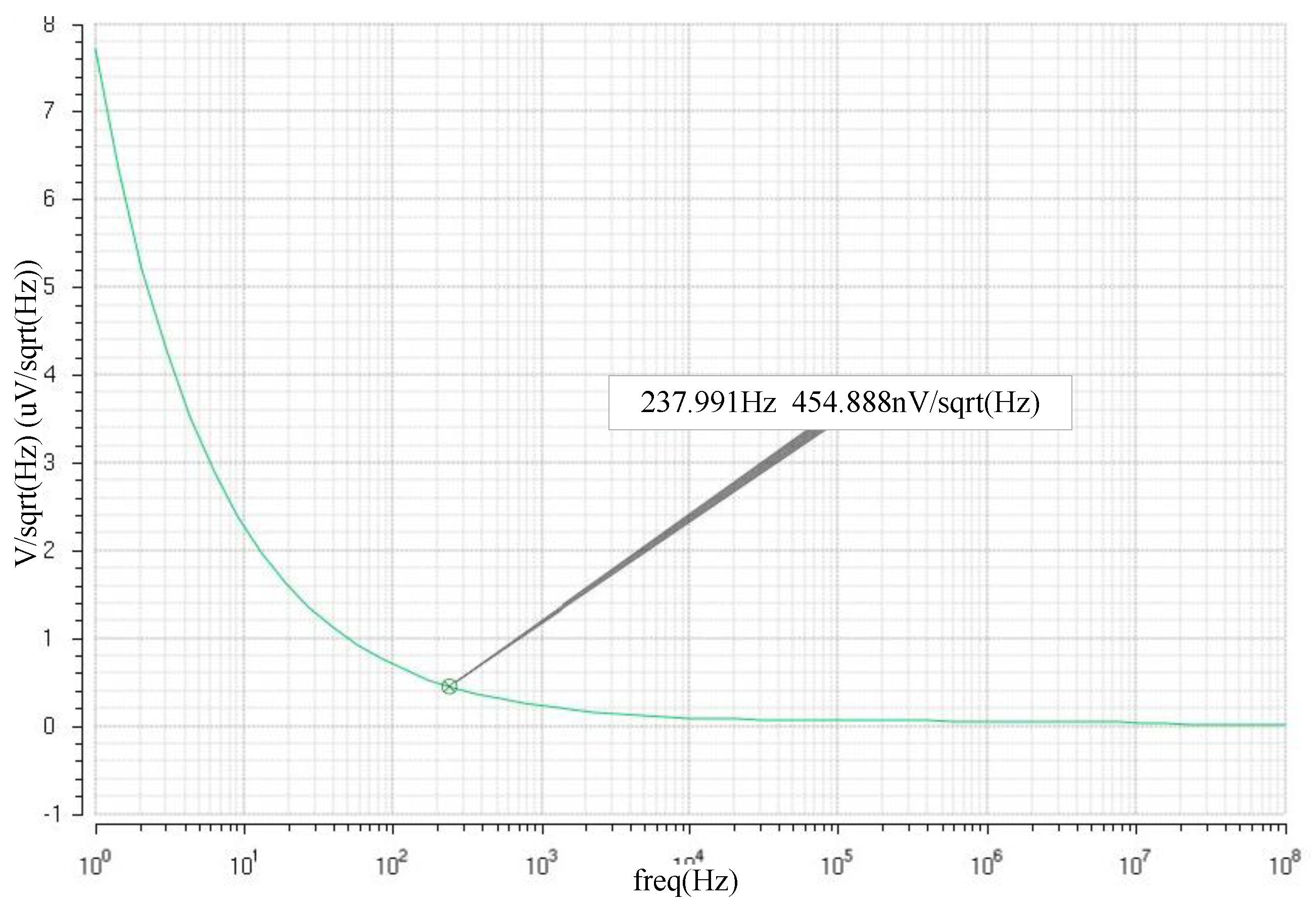 Symmetry 12 00165 g006 550