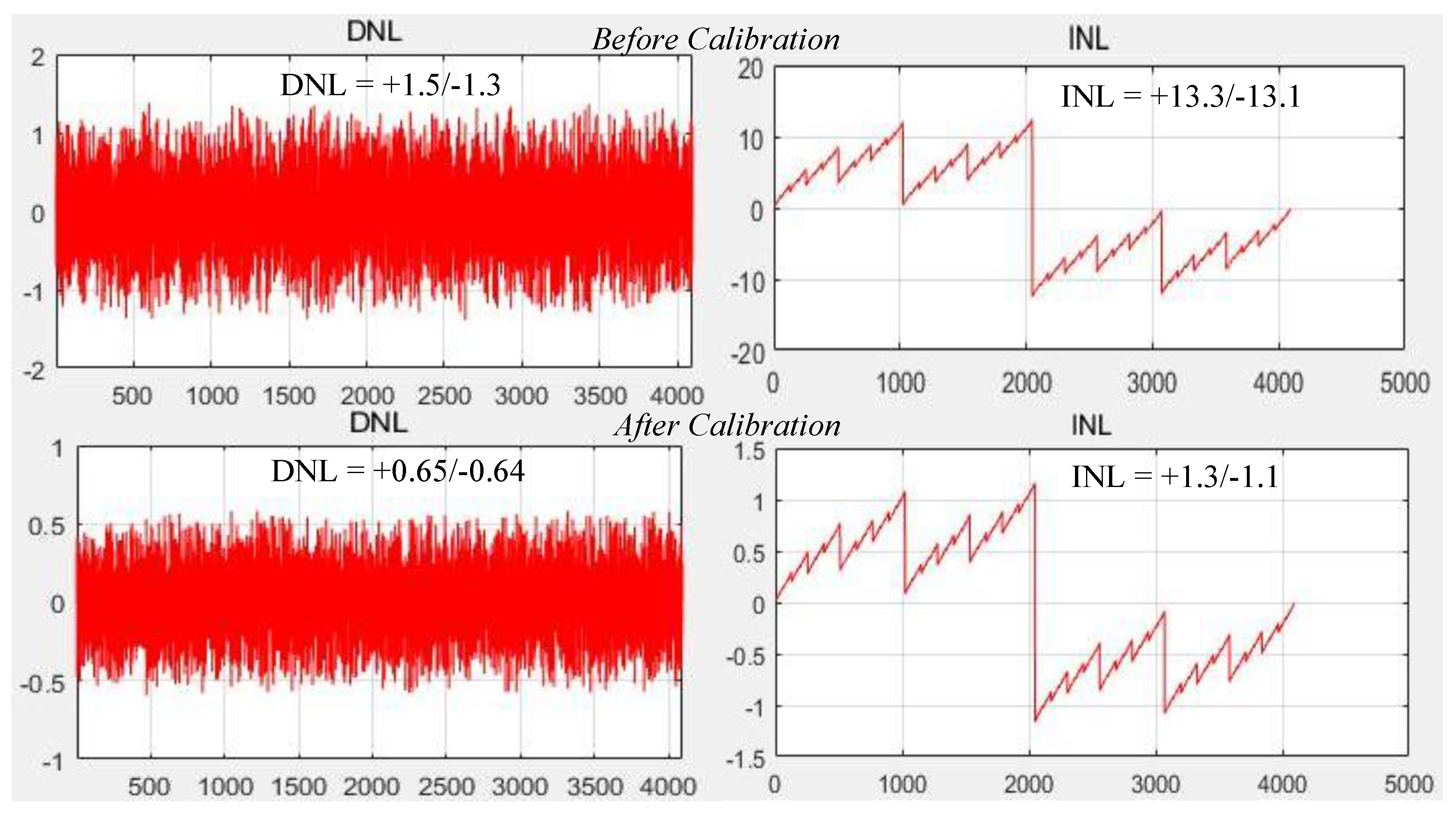 Symmetry 12 00165 g008 550
