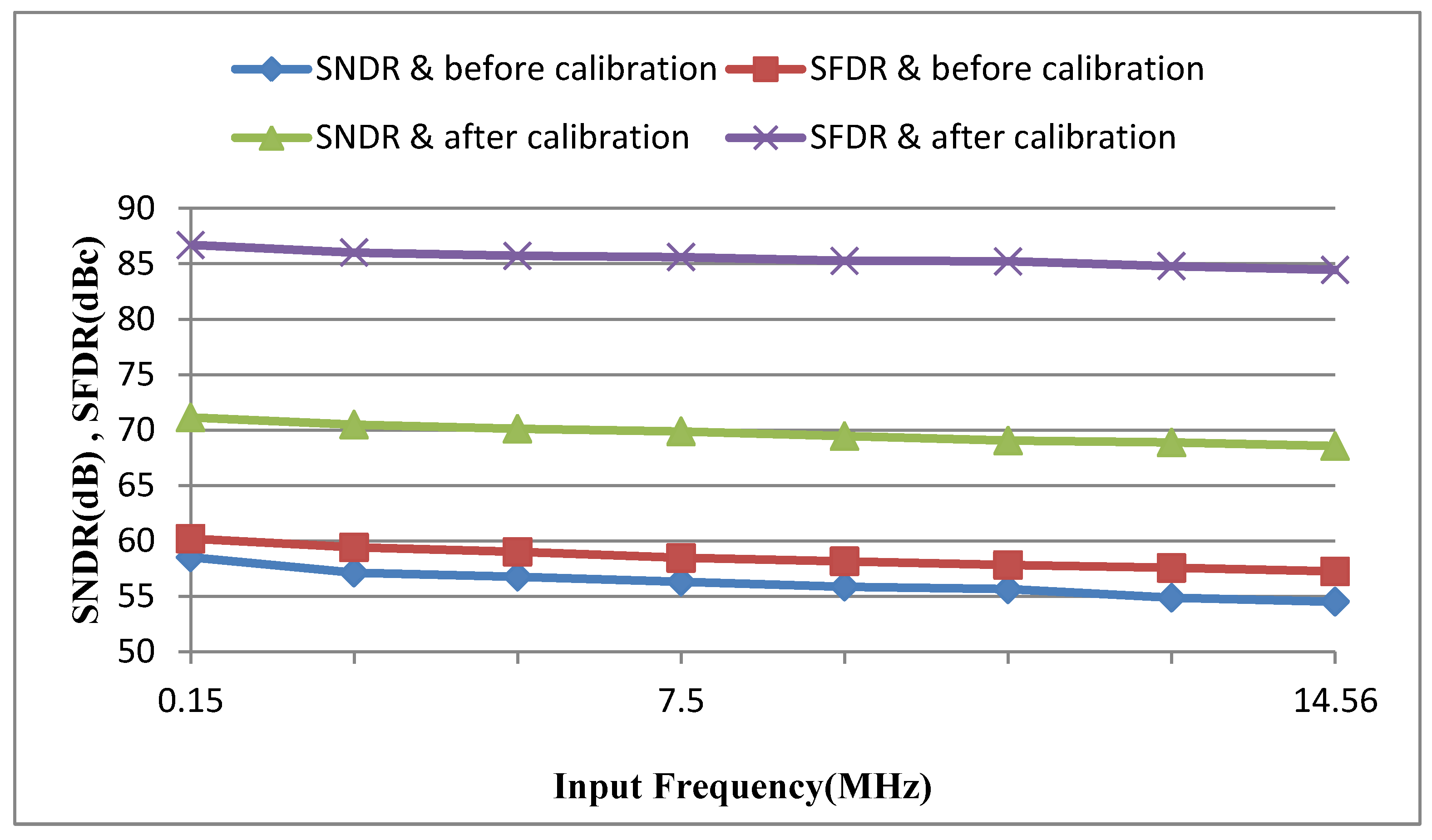 Symmetry 12 00165 g010 550