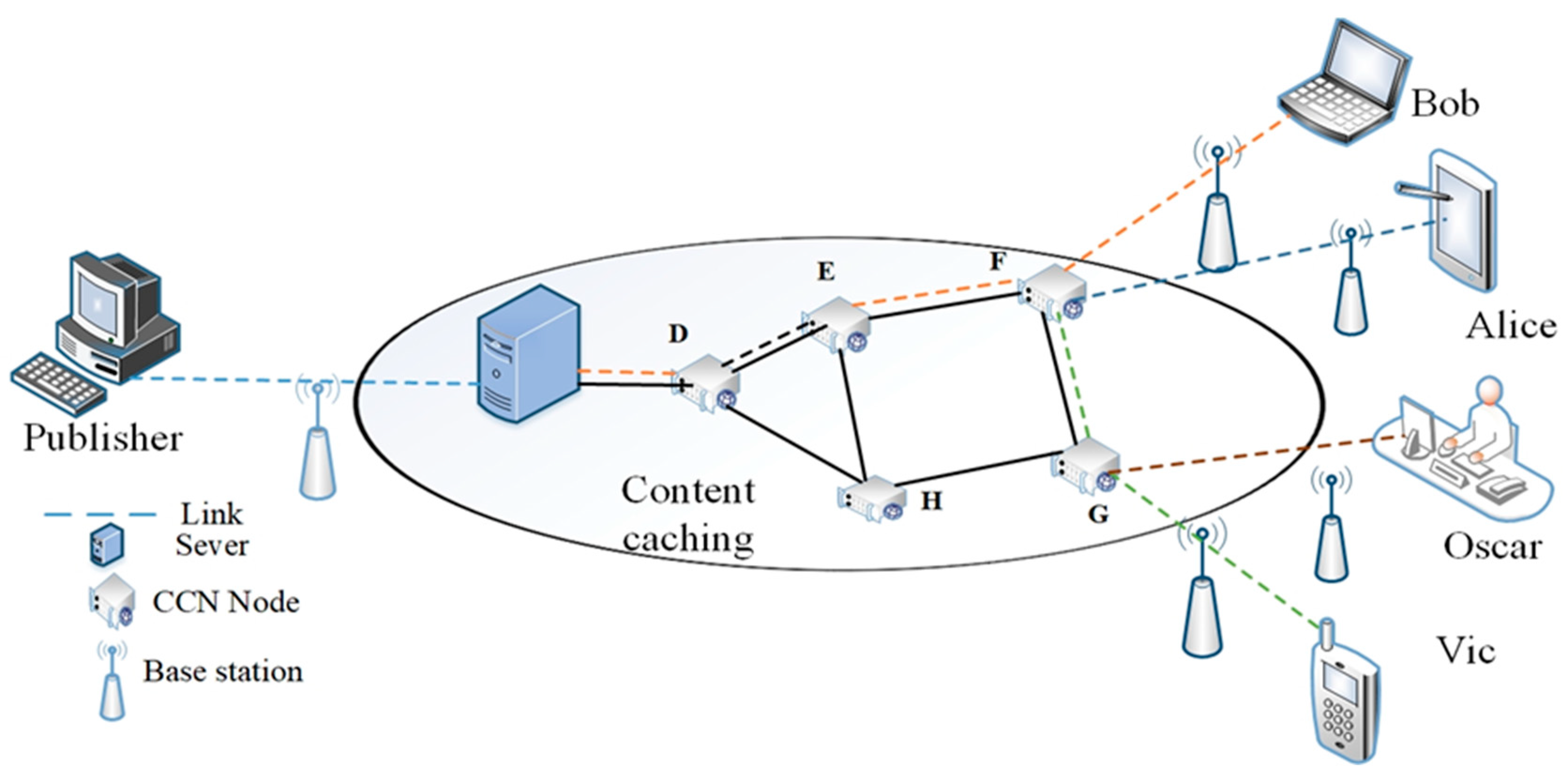 Symmetry 12 00166 g001 550