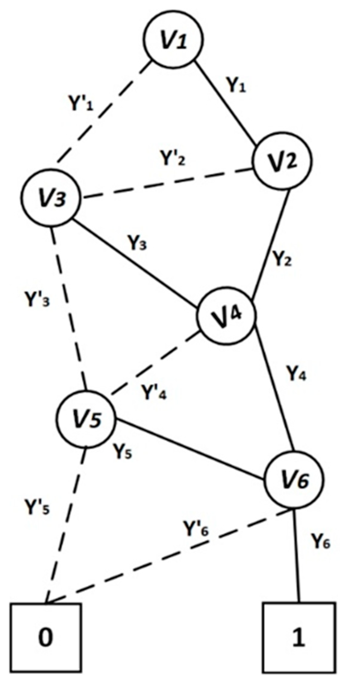 Symmetry 12 00166 g003 550