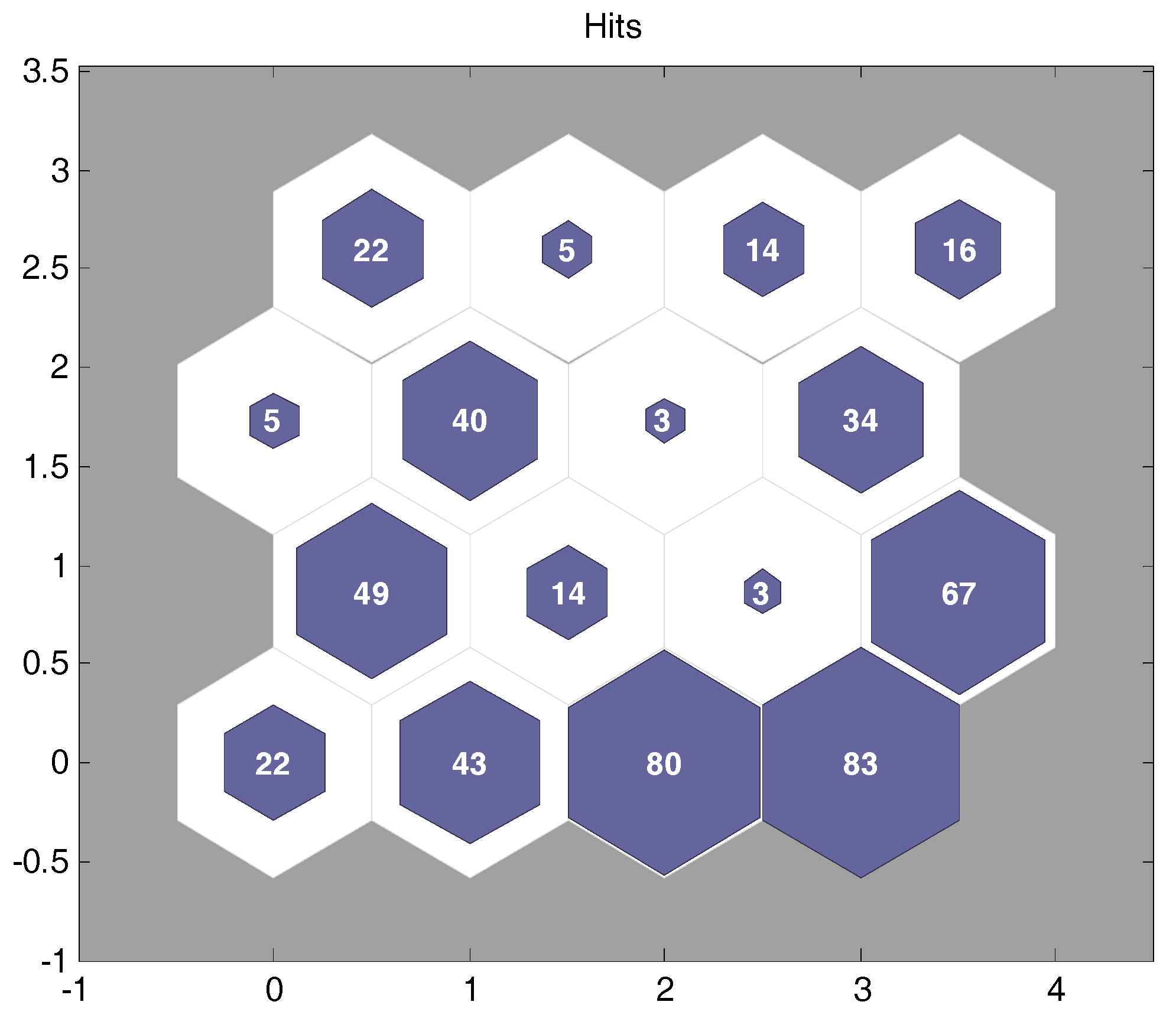 Symmetry 12 00167 g005