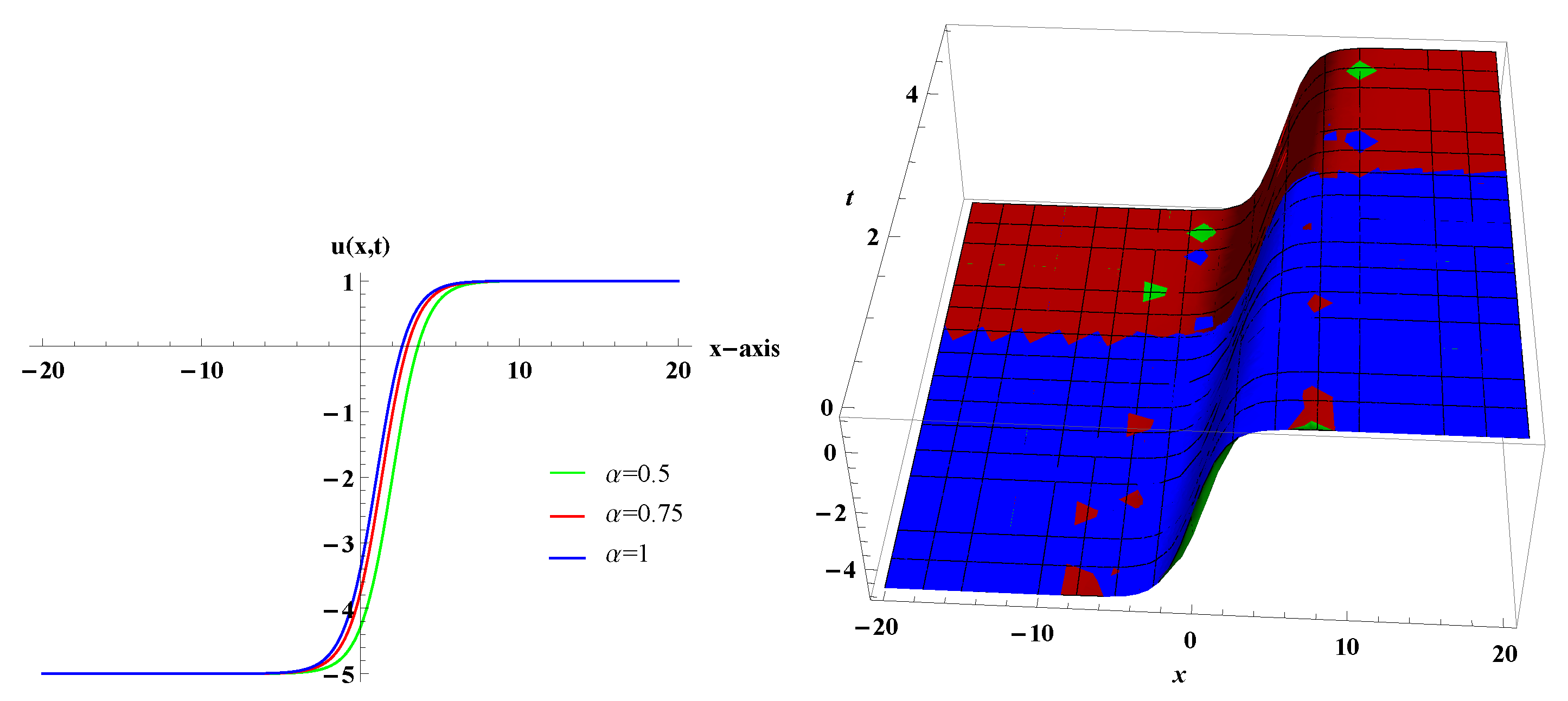 Symmetry 12 00176 g008