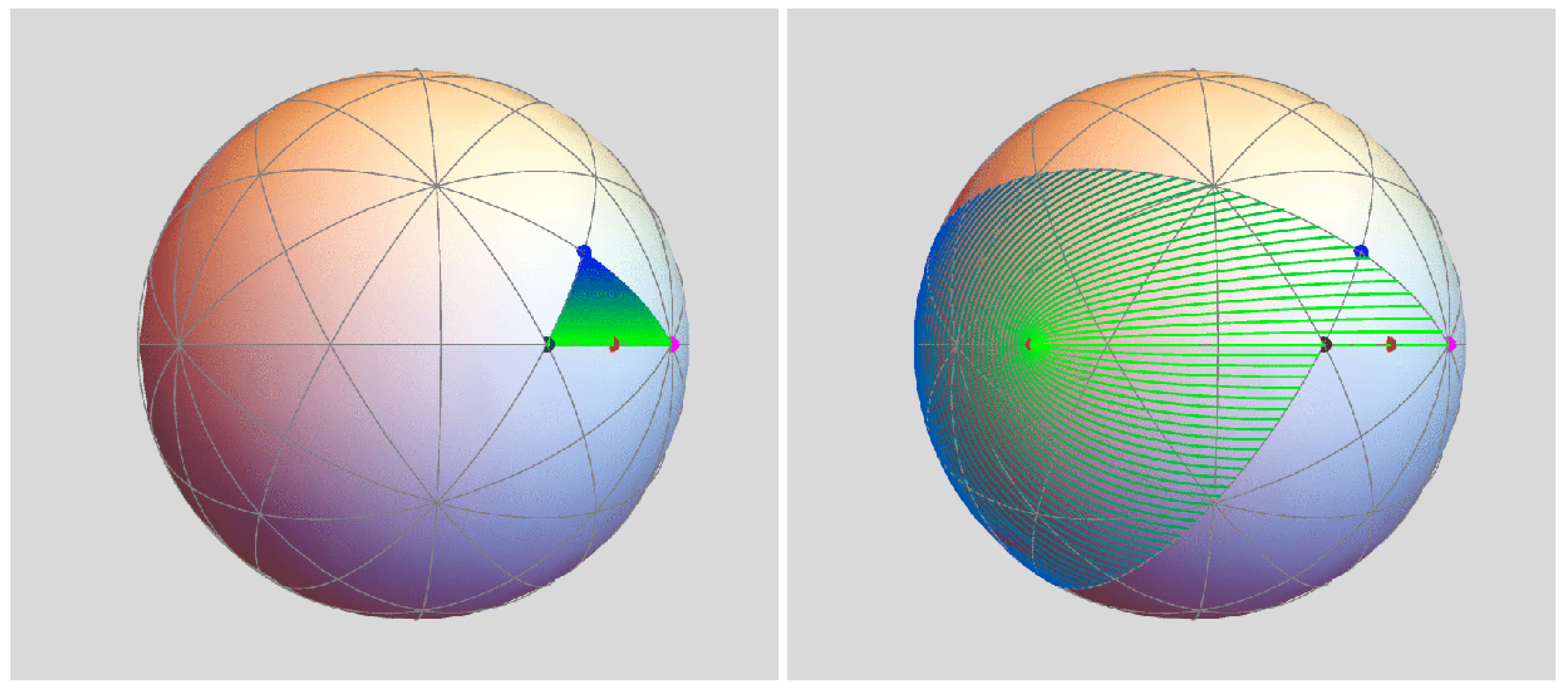 Symmetry 12 00177 g003