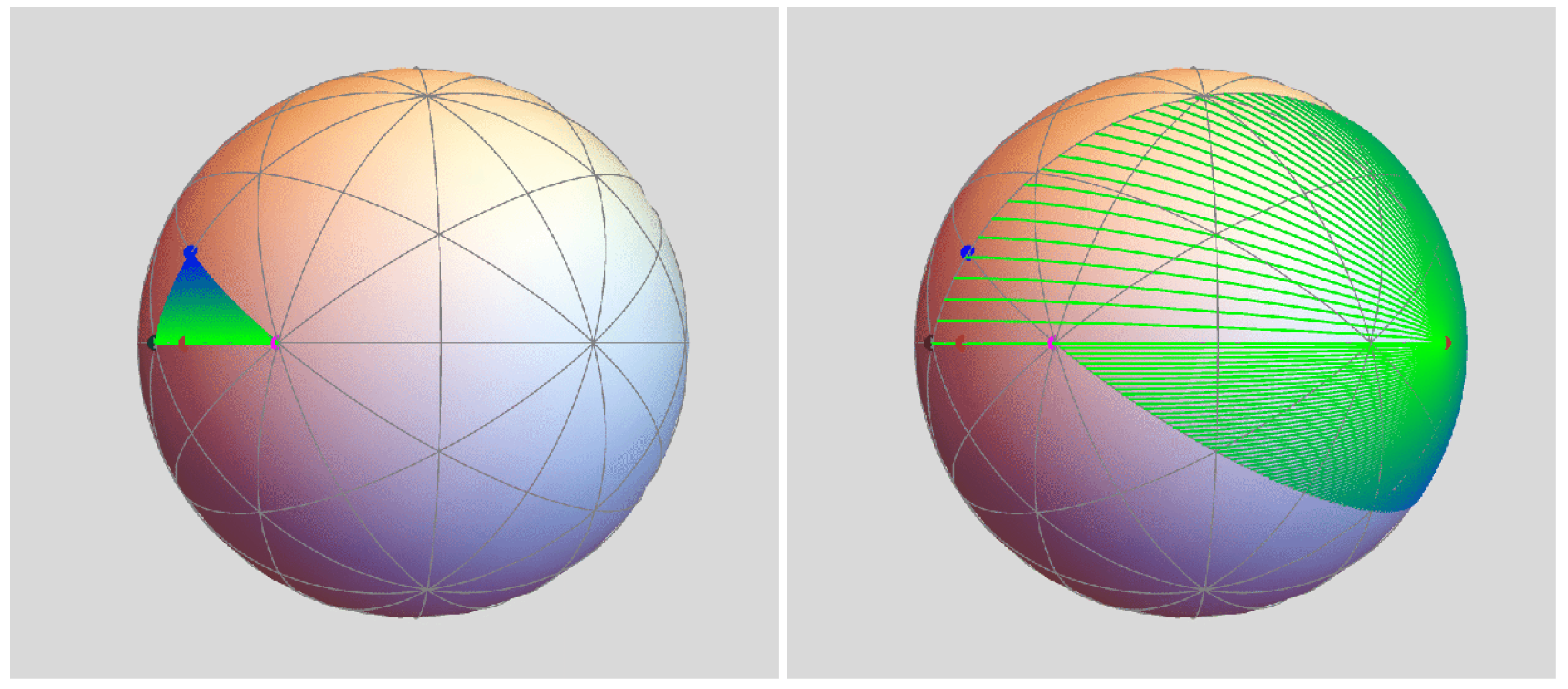 Symmetry 12 00177 g004