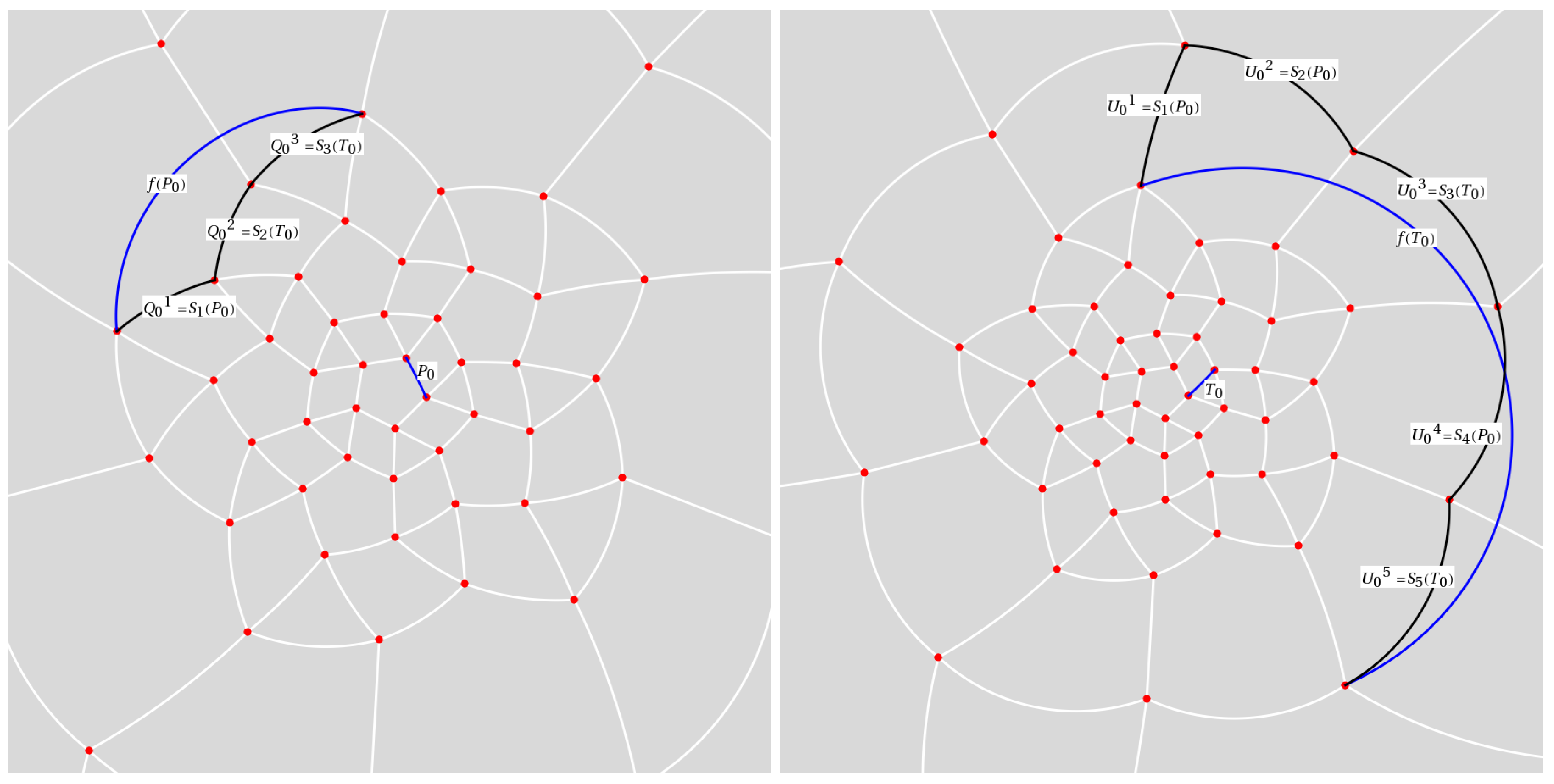 Symmetry 12 00177 g005