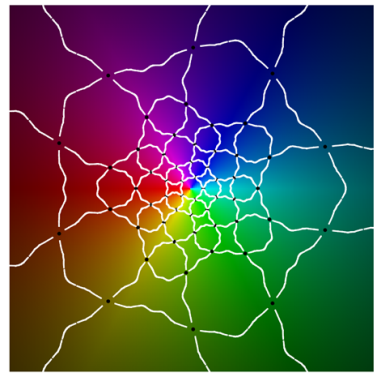 Symmetry 12 00177 i002