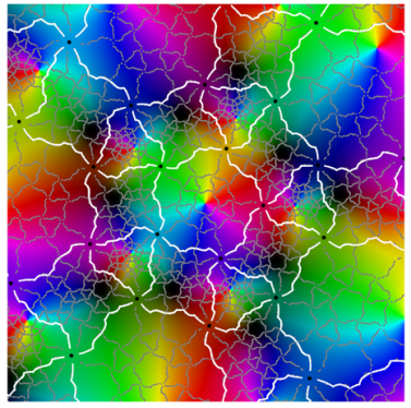 Symmetry 12 00177 i015