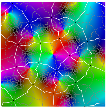 Symmetry 12 00177 i017