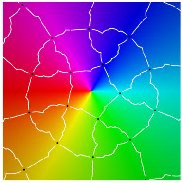 Symmetry 12 00177 i018