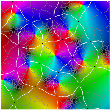 Symmetry 12 00177 i019