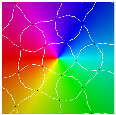 Symmetry 12 00177 i020