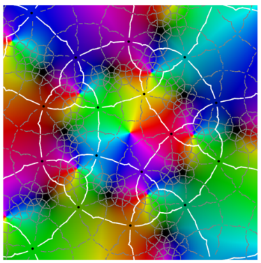 Symmetry 12 00177 i021