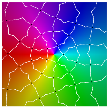 Symmetry 12 00177 i024