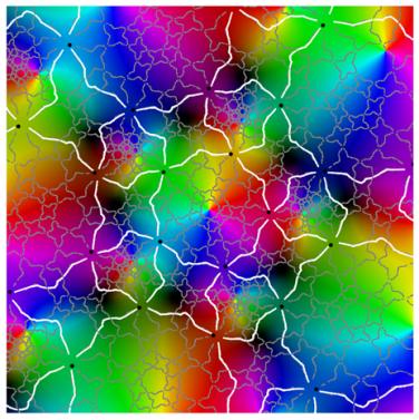 Symmetry 12 00177 i031