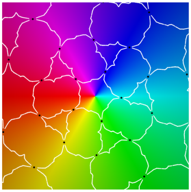 Symmetry 12 00177 i038