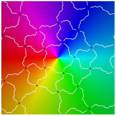 Symmetry 12 00177 i040