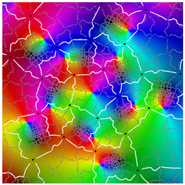 Symmetry 12 00177 i047