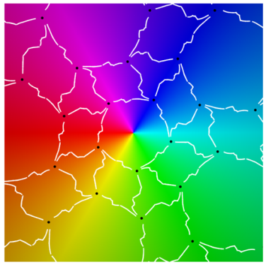 Symmetry 12 00177 i050