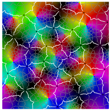 Symmetry 12 00177 i053