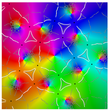 Symmetry 12 00177 i055