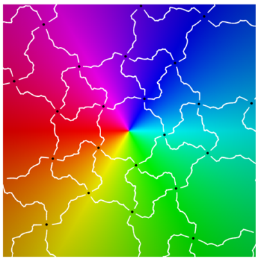 Symmetry 12 00177 i058