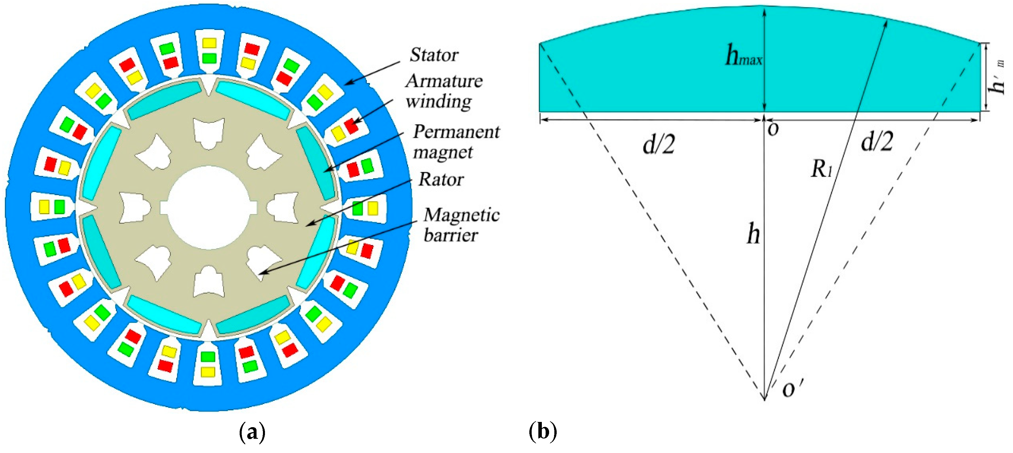 Symmetry 12 00179 g002 Symmetry 12 00179 g002