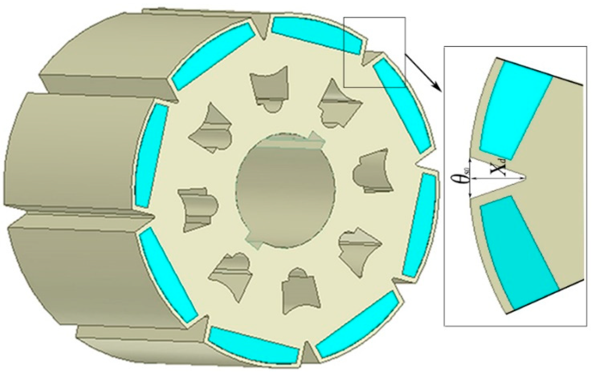 Symmetry 12 00179 g003 Symmetry 12 00179 g003