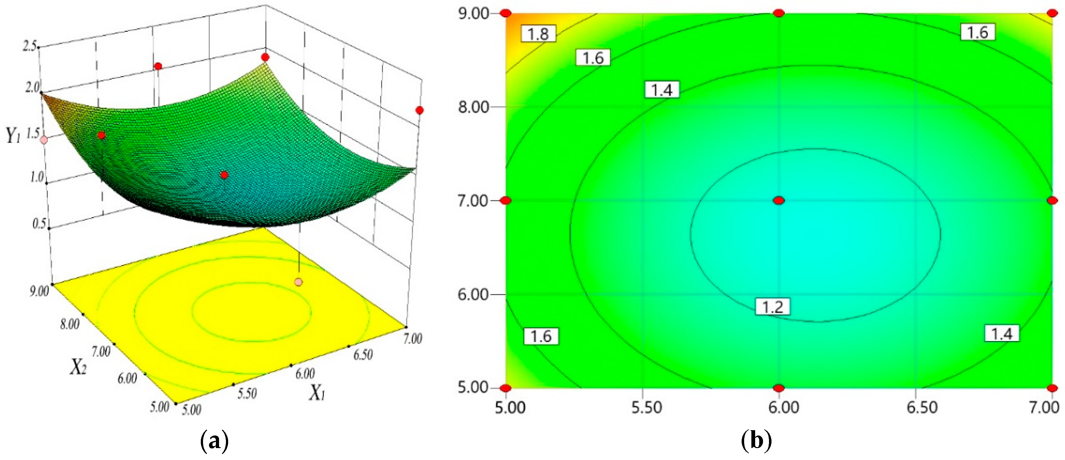 Symmetry 12 00179 g004 Symmetry 12 00179 g004