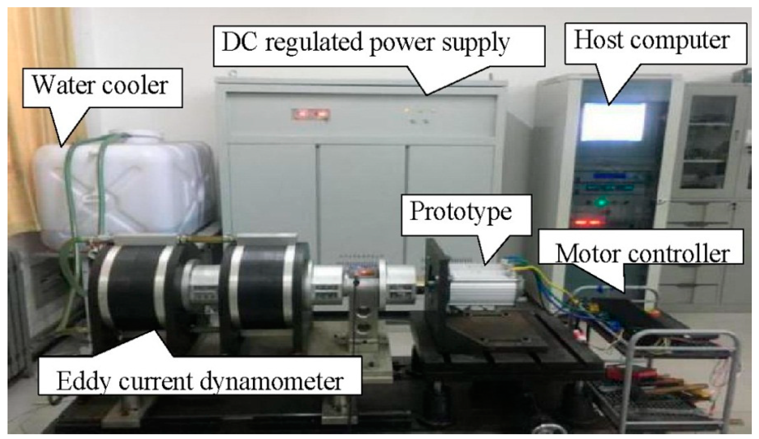 Symmetry 12 00179 g008 Symmetry 12 00179 g008