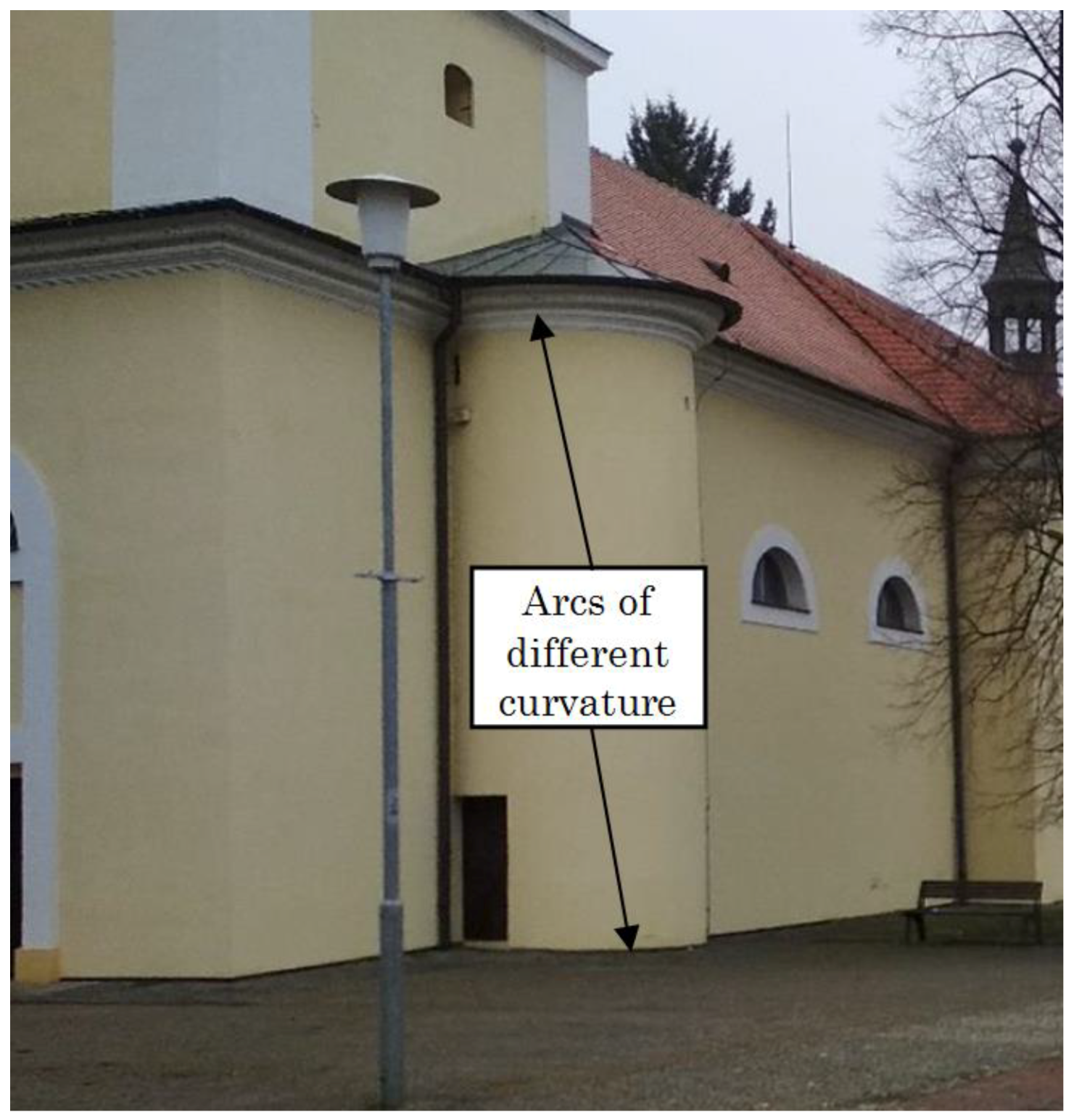 Symmetry 12 00181 g003