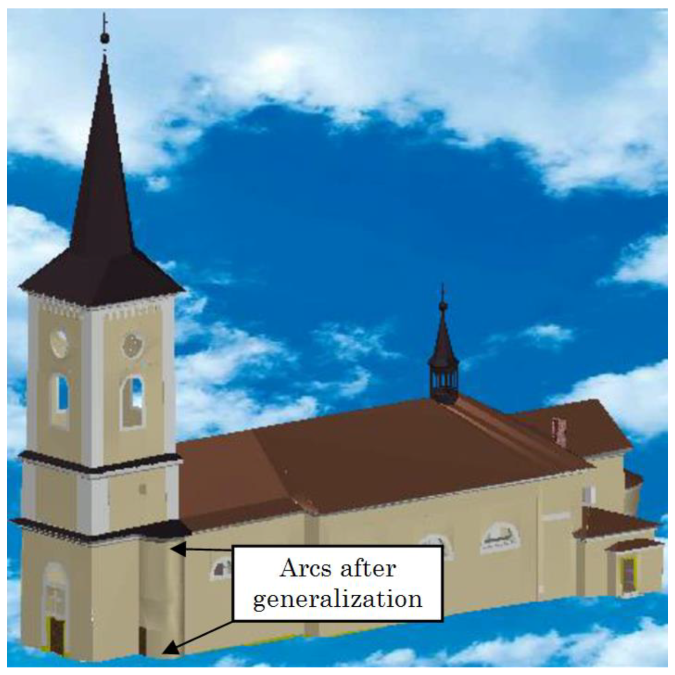 Symmetry 12 00181 g004