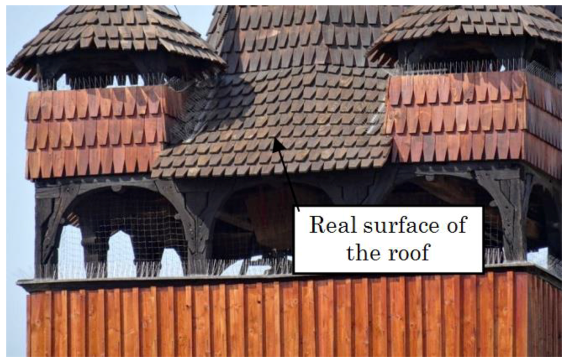 Symmetry 12 00181 g005