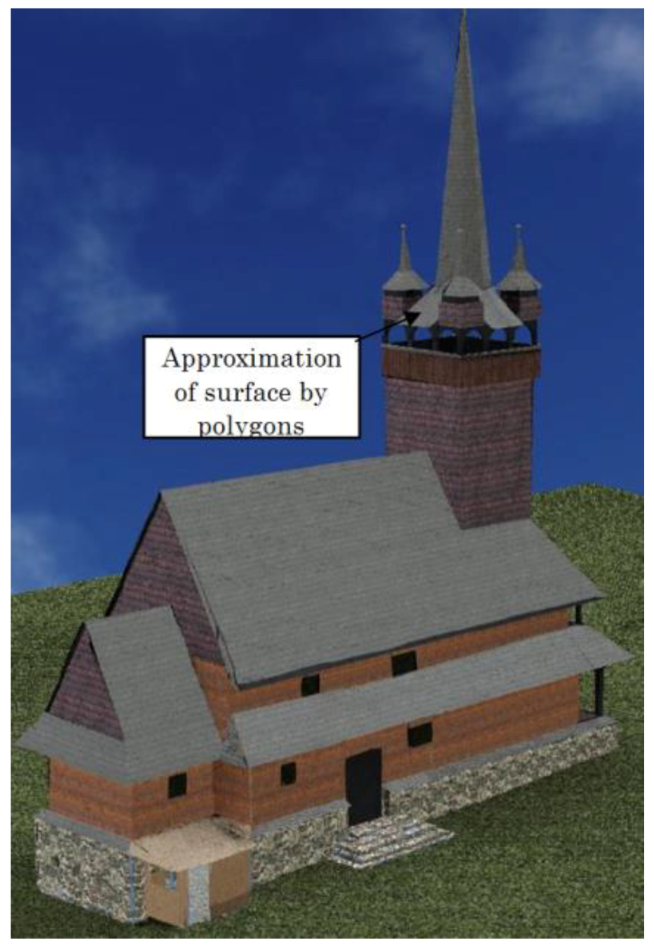 Symmetry 12 00181 g006