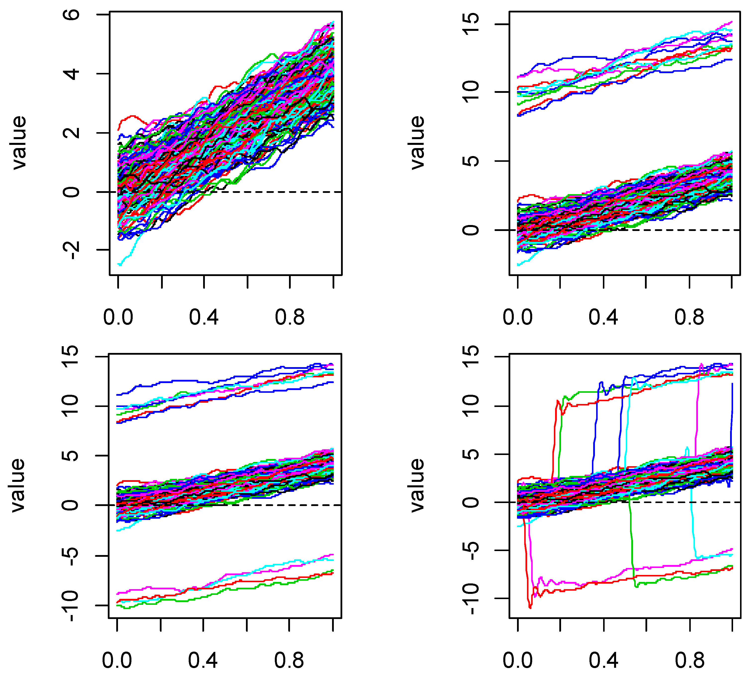 Symmetry 12 00182 g001a