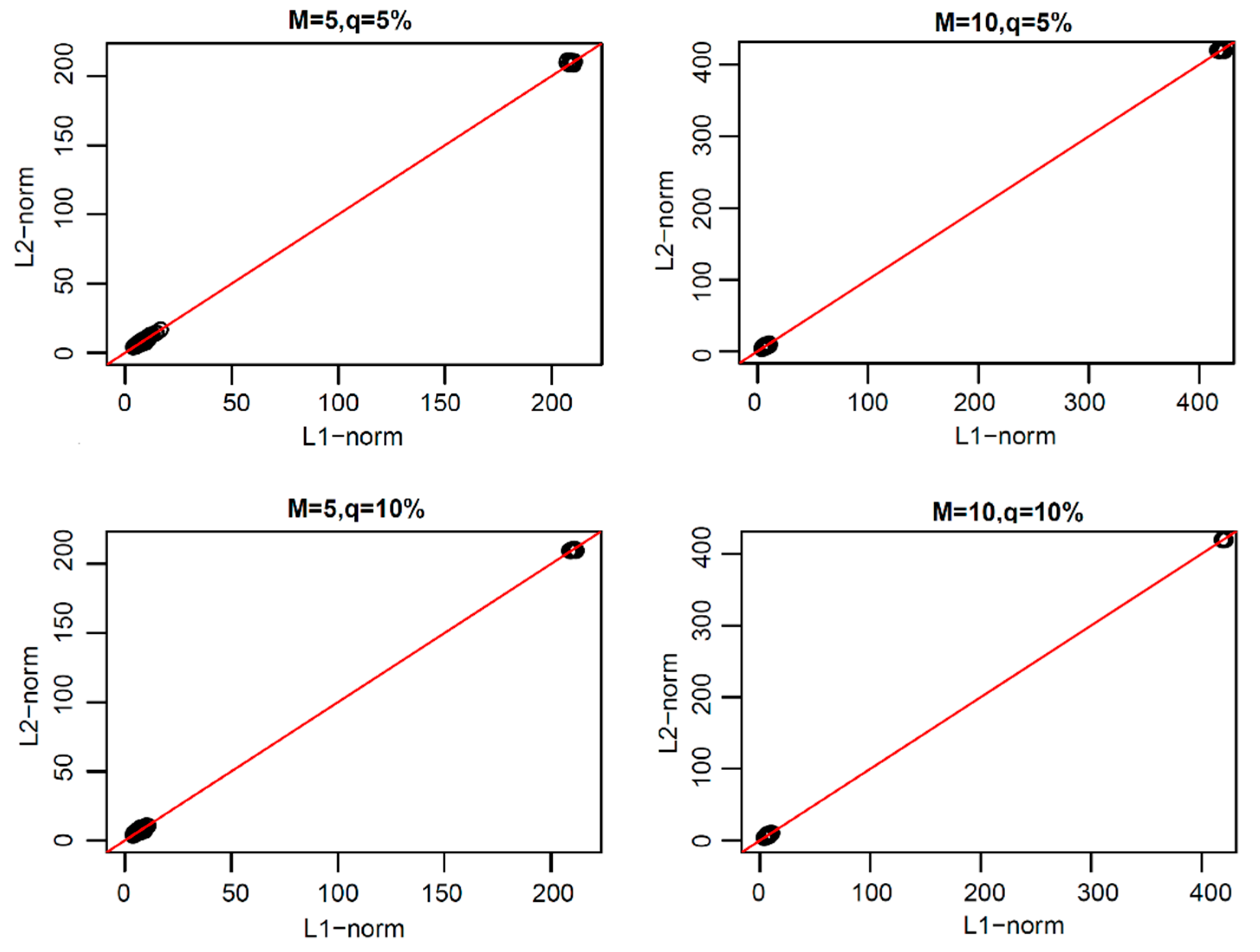 Symmetry 12 00182 g006