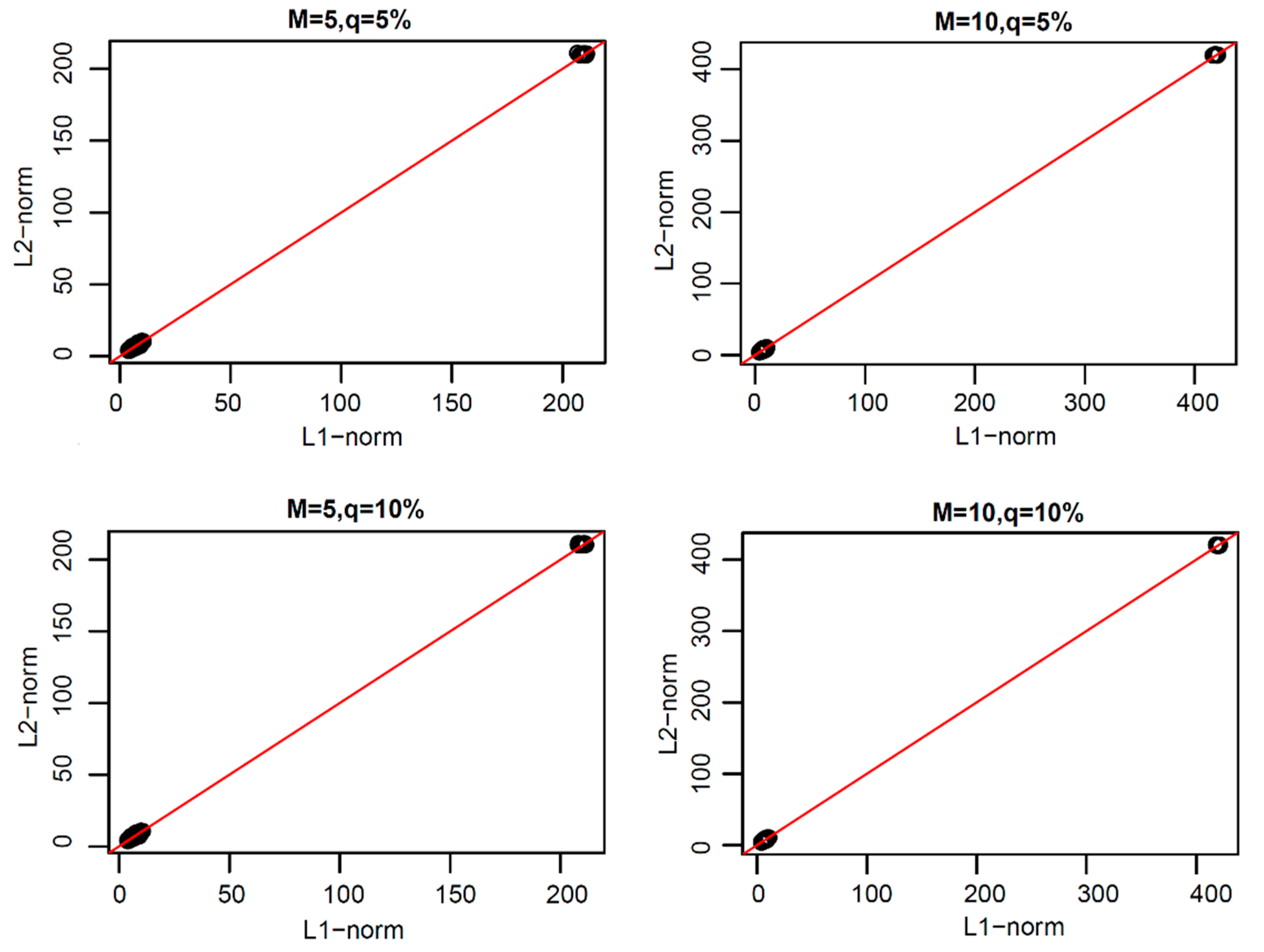 Symmetry 12 00182 g007