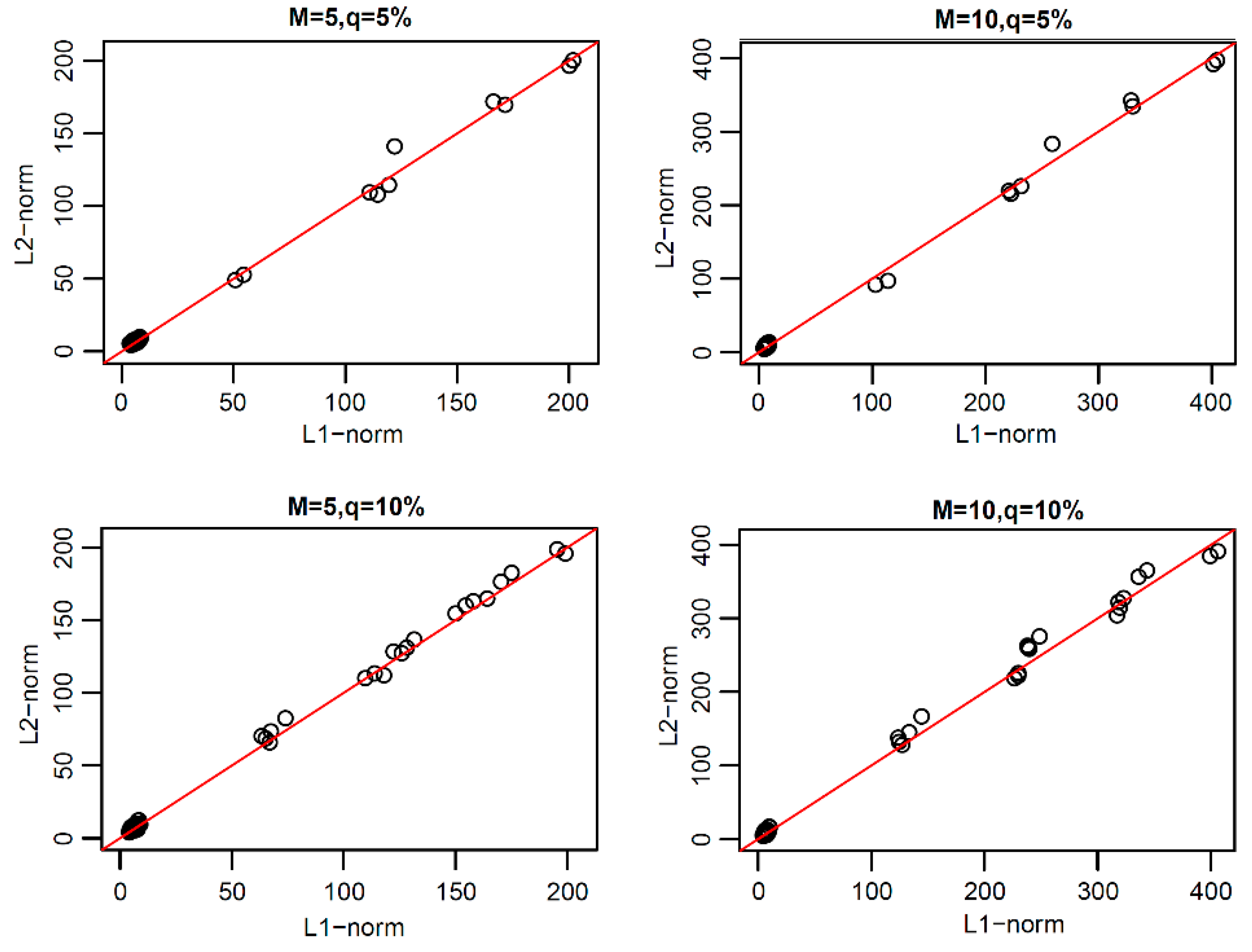 Symmetry 12 00182 g008
