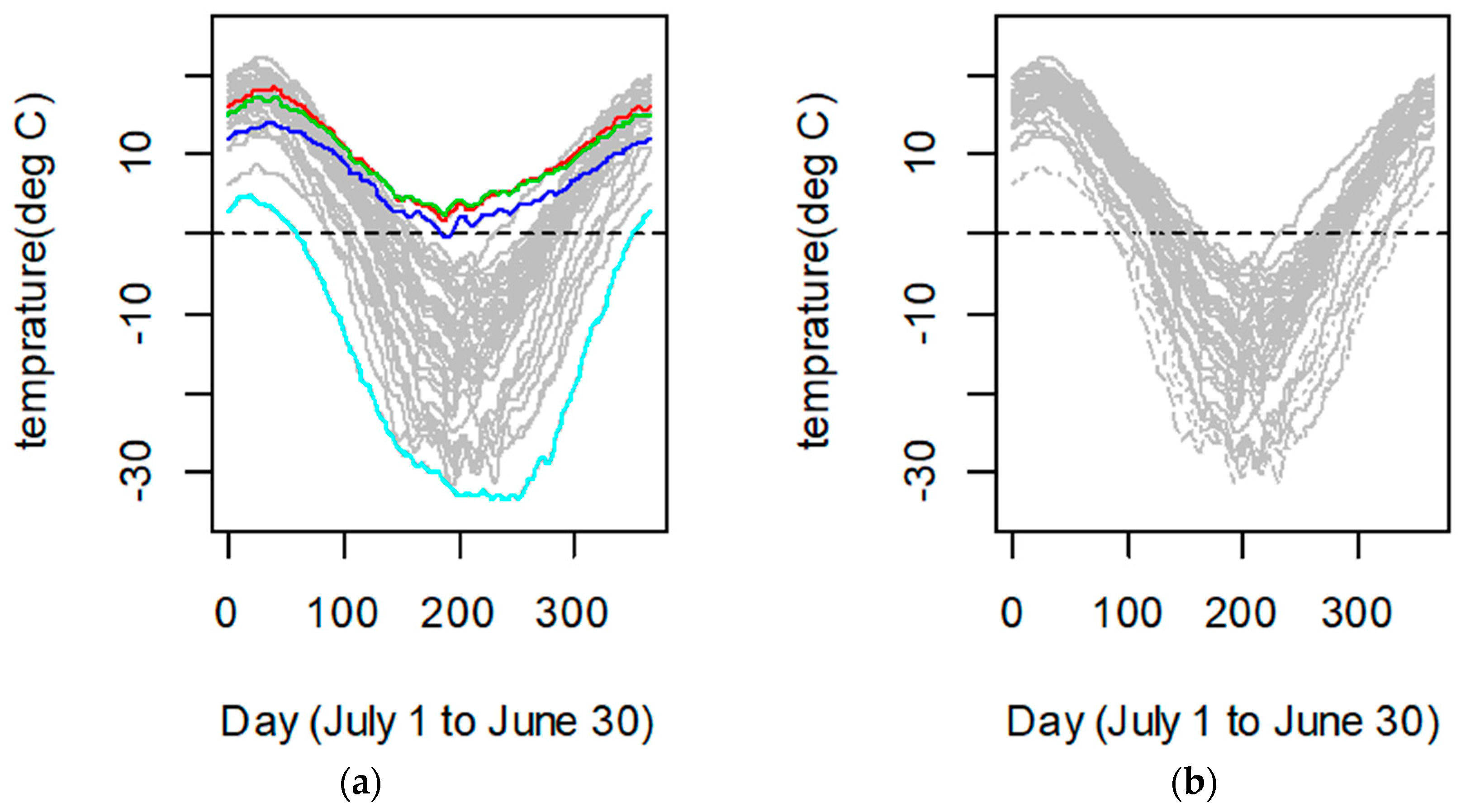 Symmetry 12 00182 g010