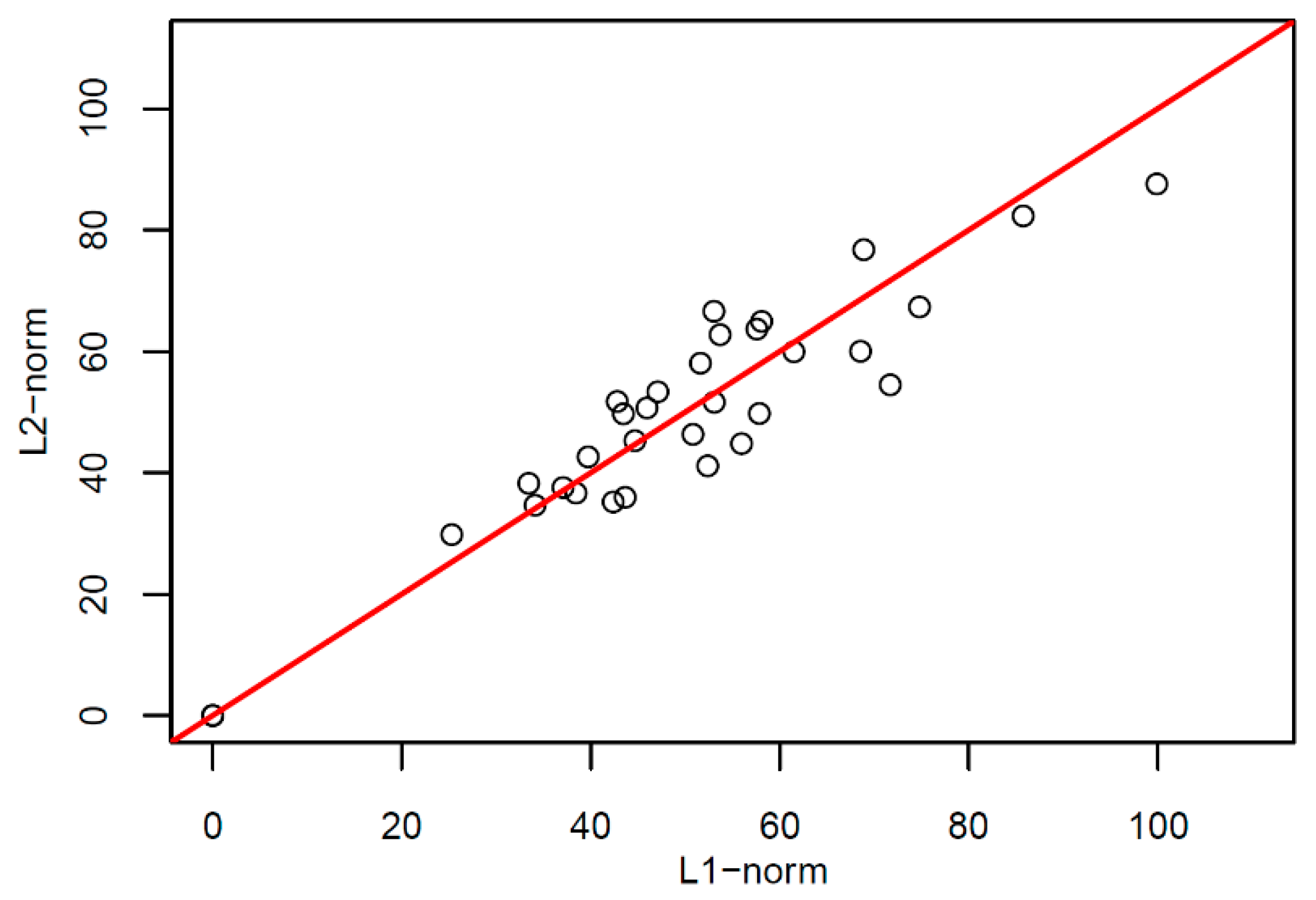 Symmetry 12 00182 g013