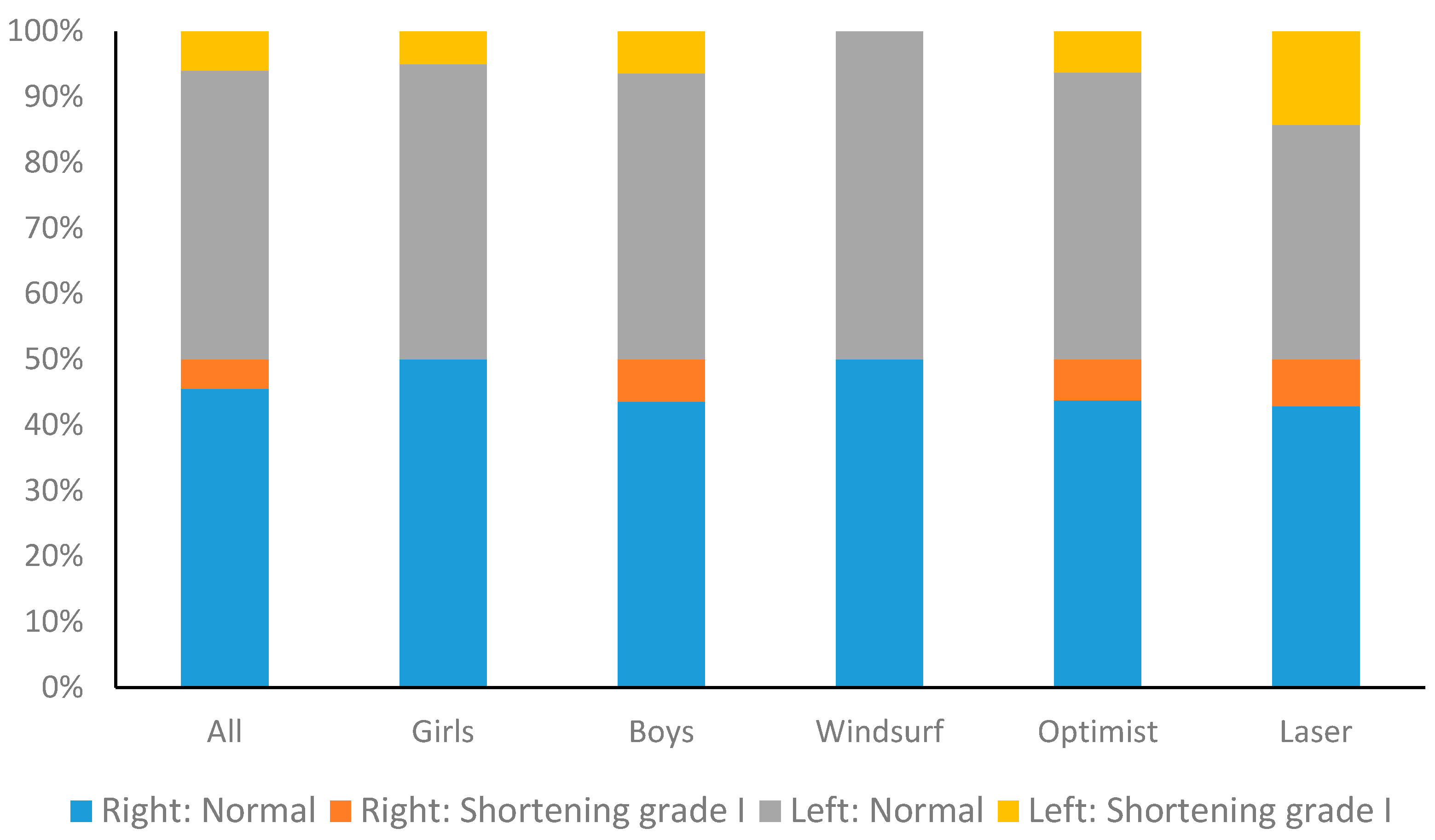 Symmetry 12 00184 g001