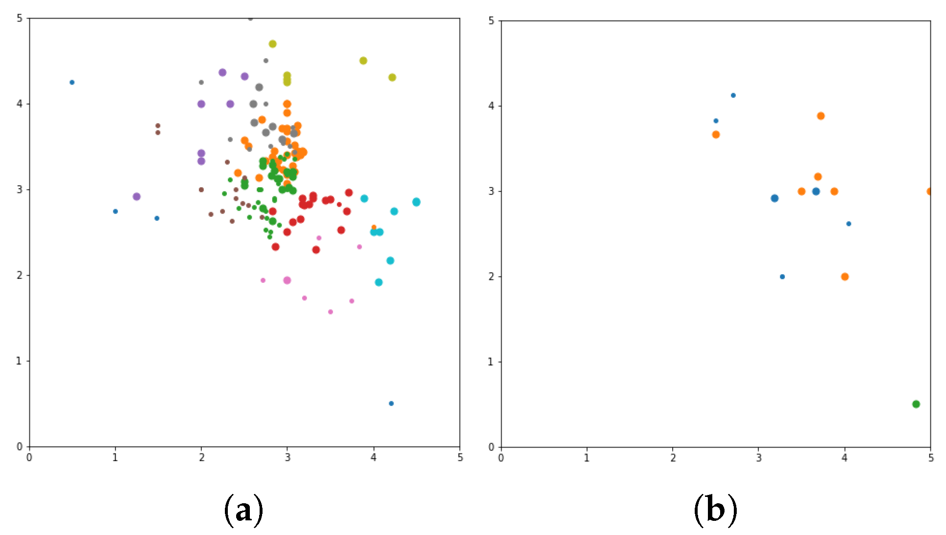 Symmetry 12 00185 g003