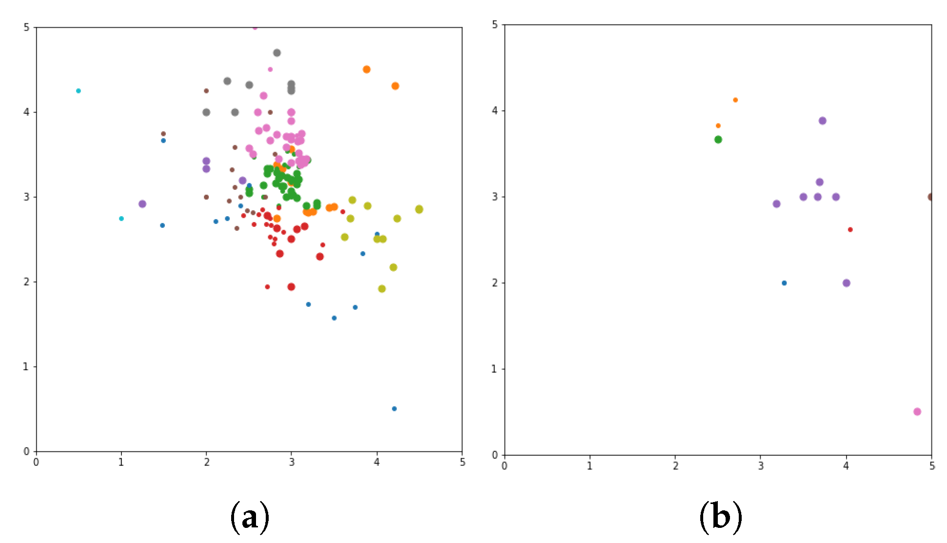 Symmetry 12 00185 g005