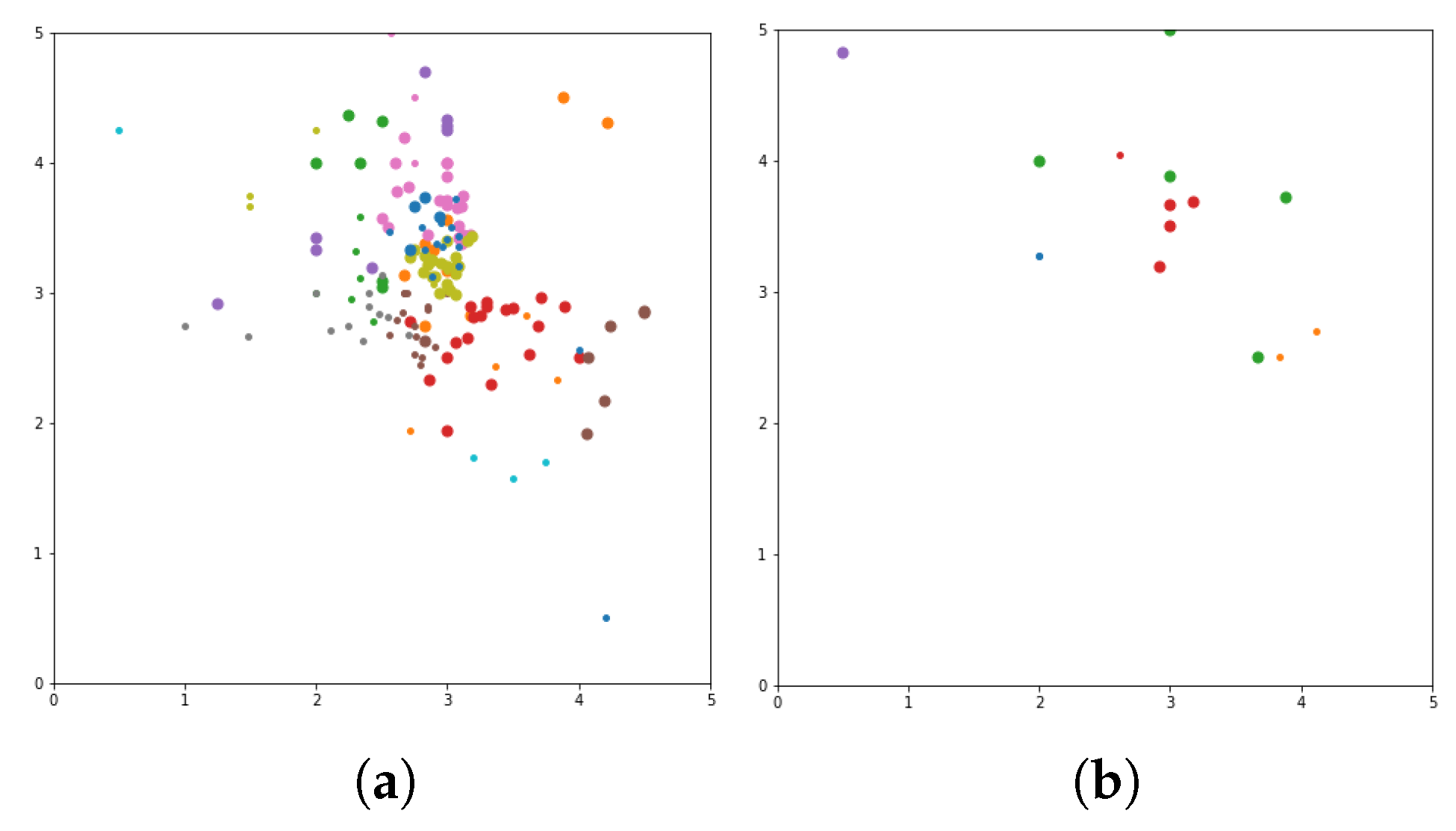 Symmetry 12 00185 g007